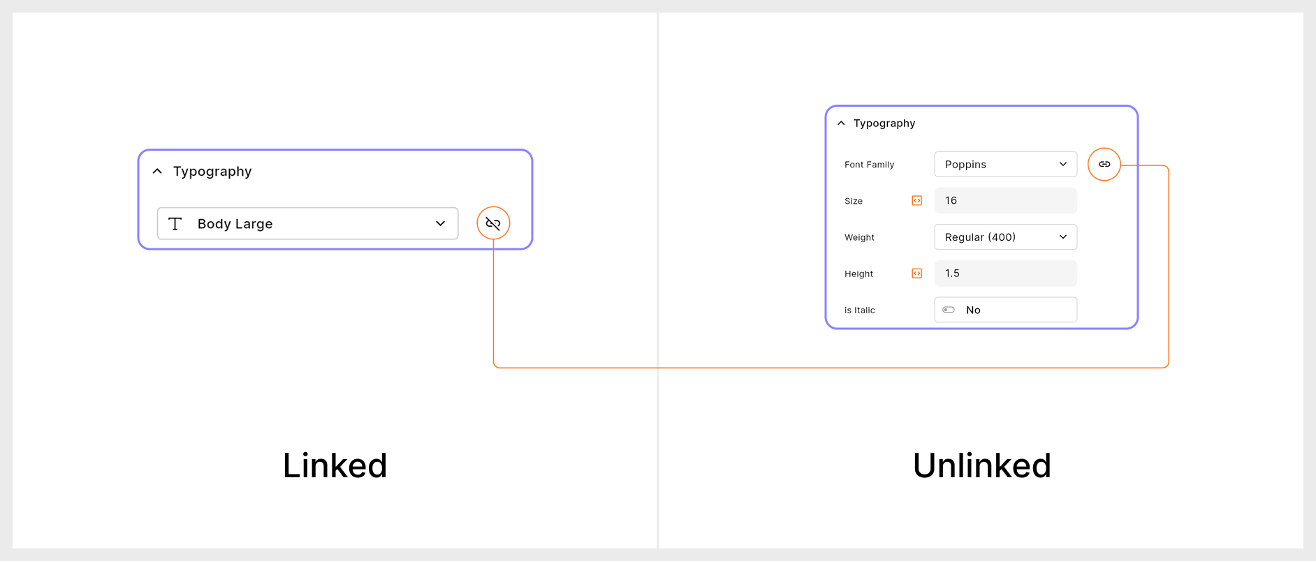Visual explanation of different Box Fit properties like cover, contain, and fill.