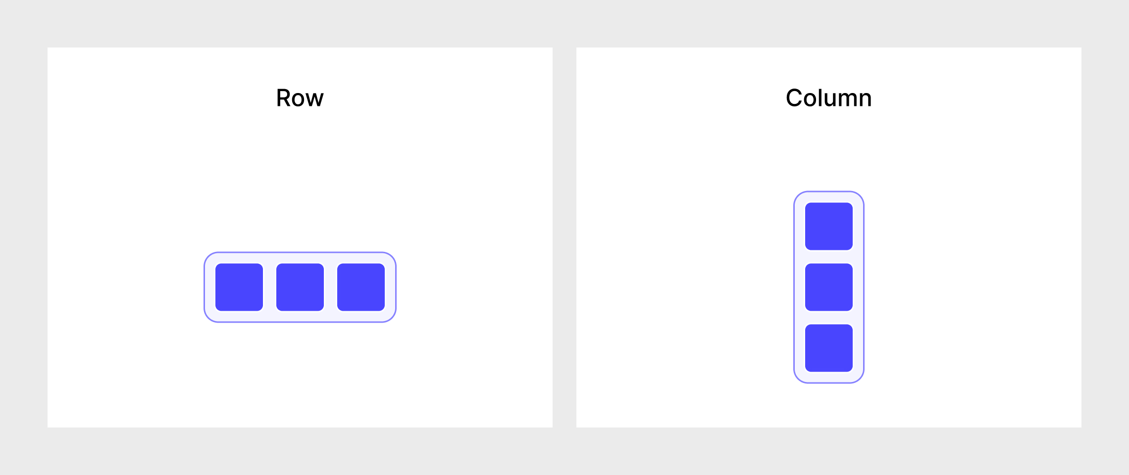 A diagram showing the Main Axis and Cross Axis for a Row (horizontal/vertical) and a Column (vertical/horizontal).