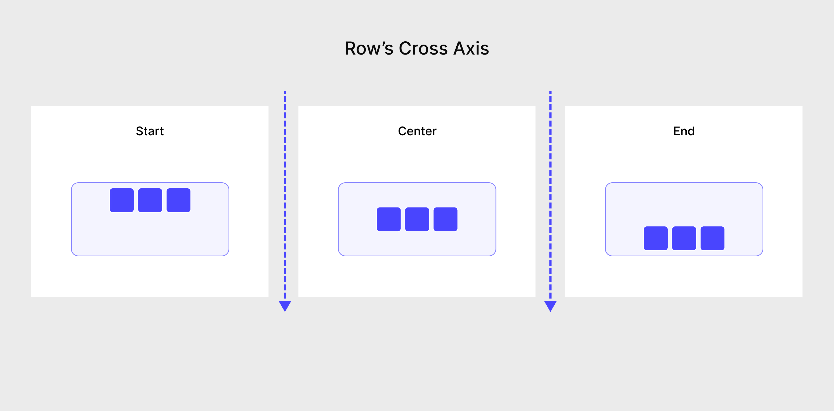 A visual comparison of Cross Axis Alignment options for a Row, showing vertical alignment of items.