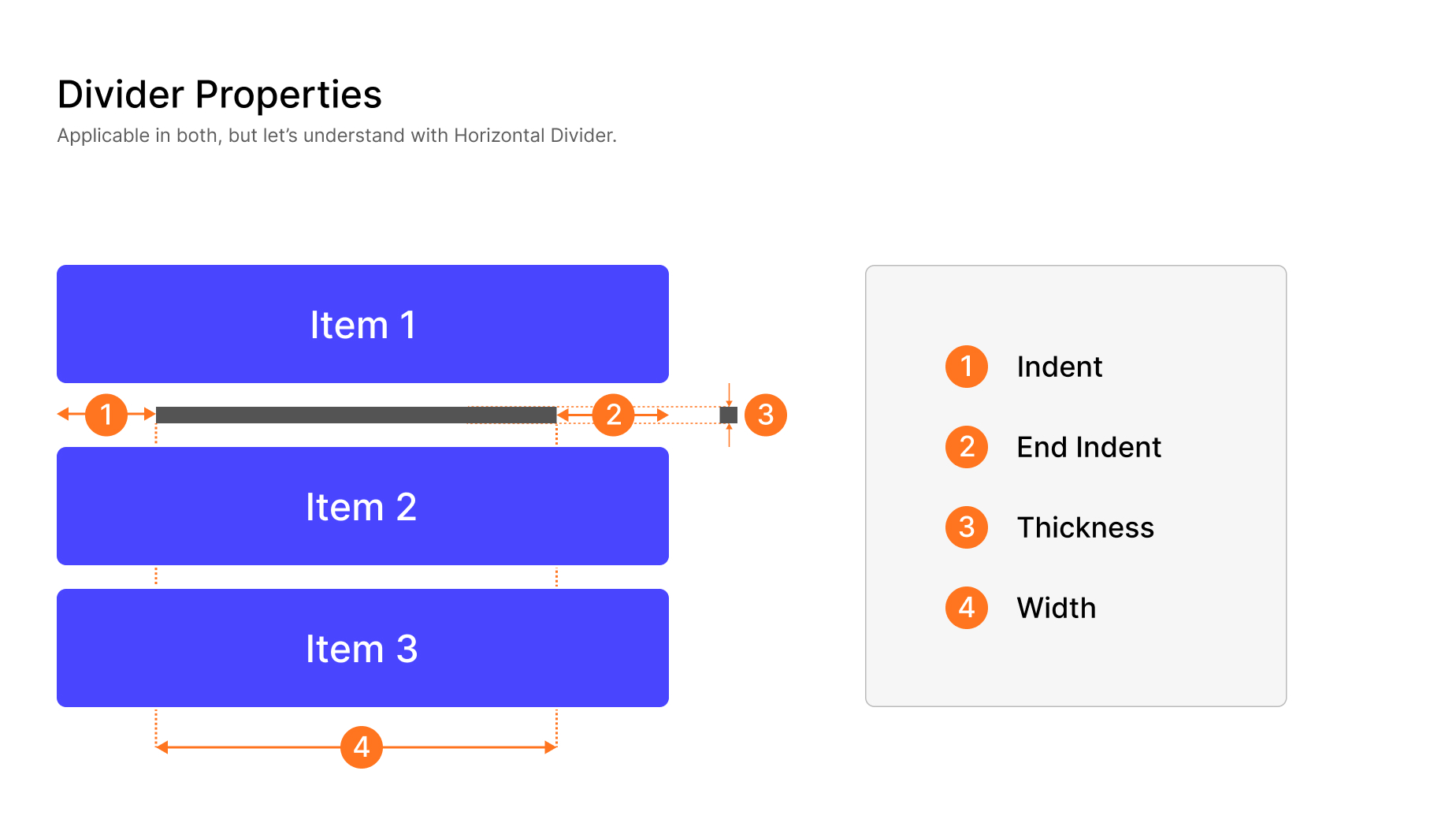 A diagram illustrating the Thickness, Indent, and End Indent properties of a divider.
