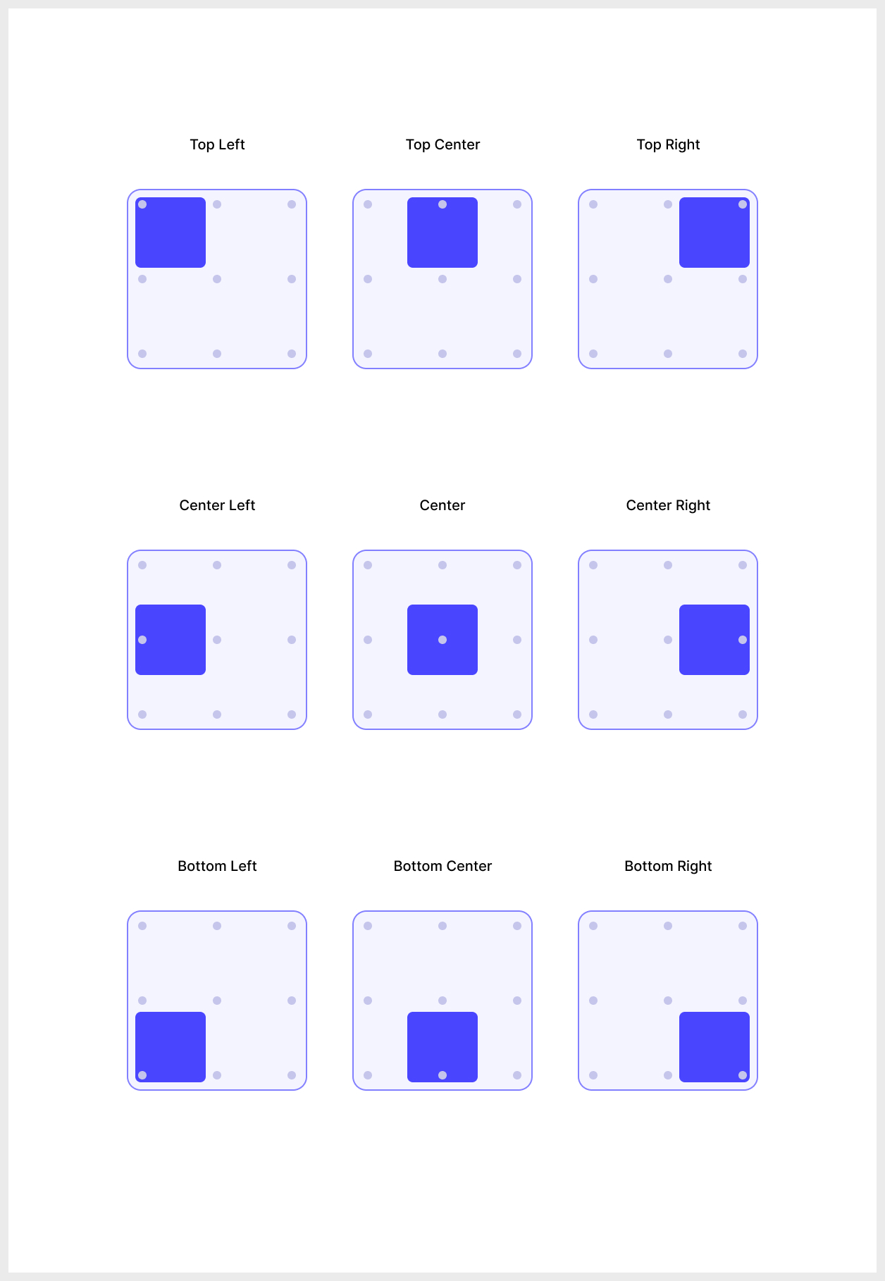 An illustration showing how the Child Alignment property positions a child widget within a Container.