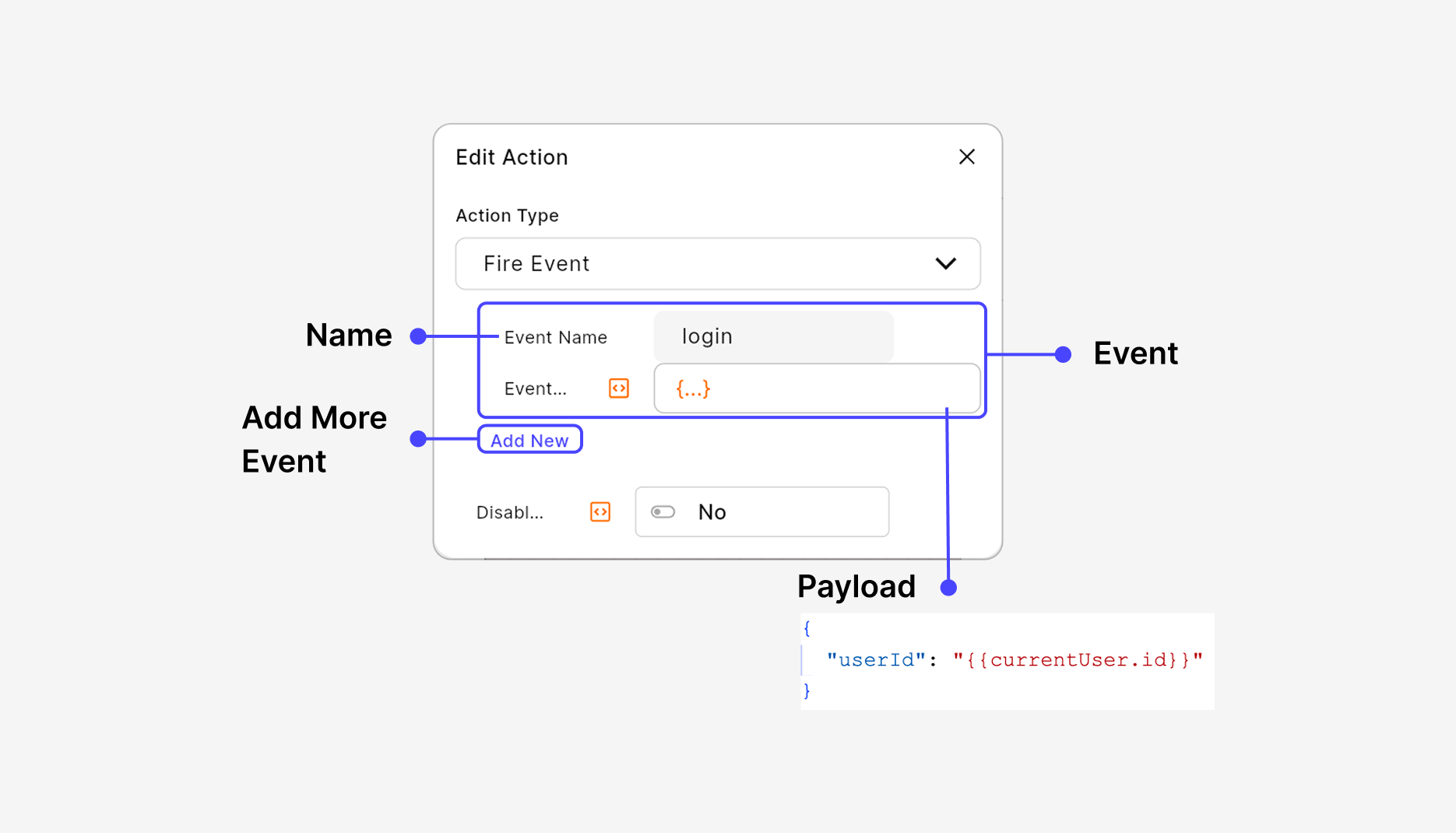 Call External Method action configuration showing message name and payload fields