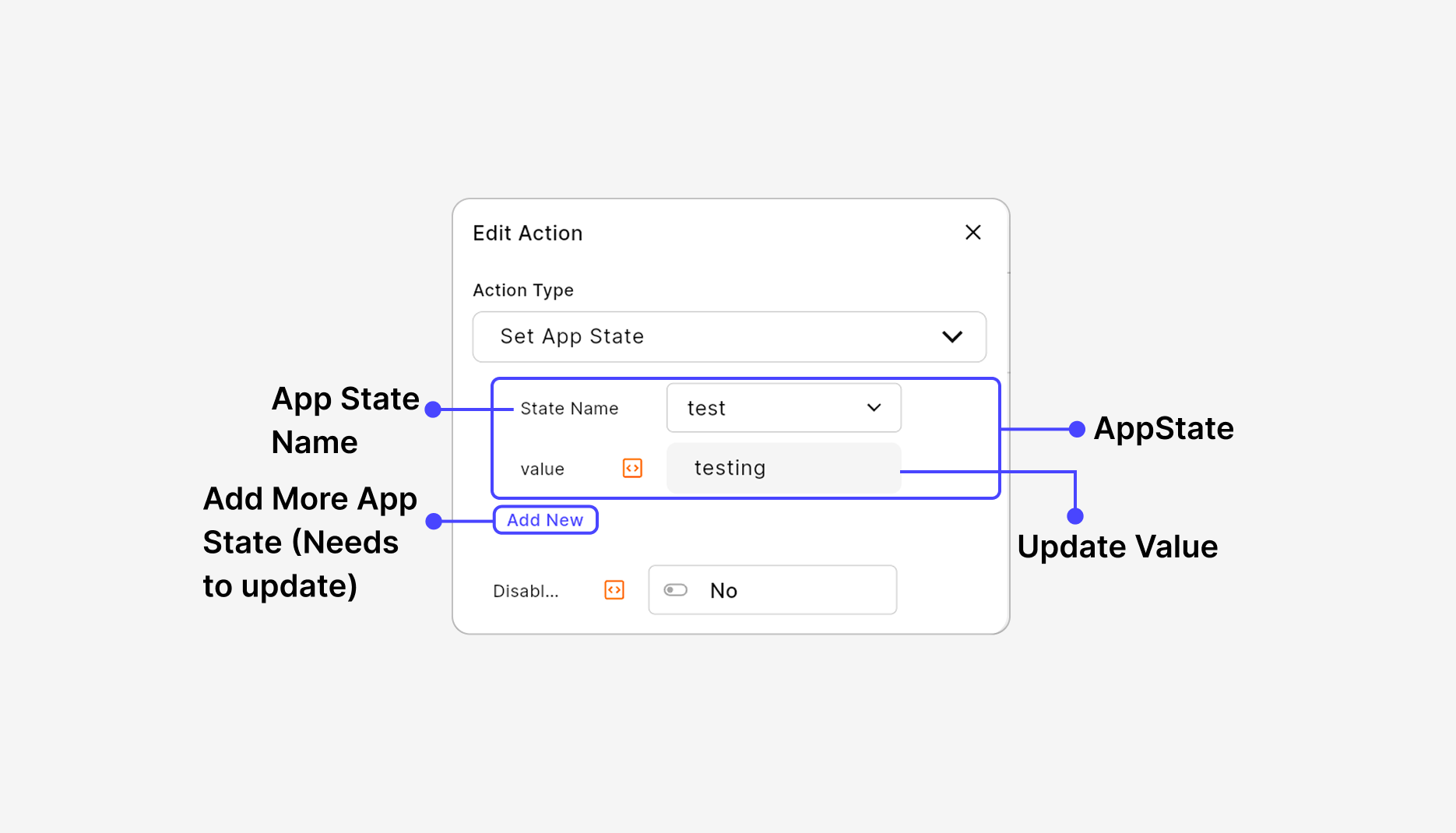 Call External Method action configuration showing message name and payload fields