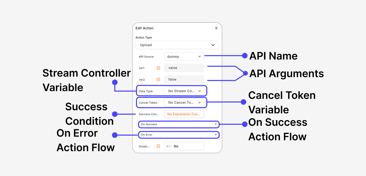 Upload action configuration