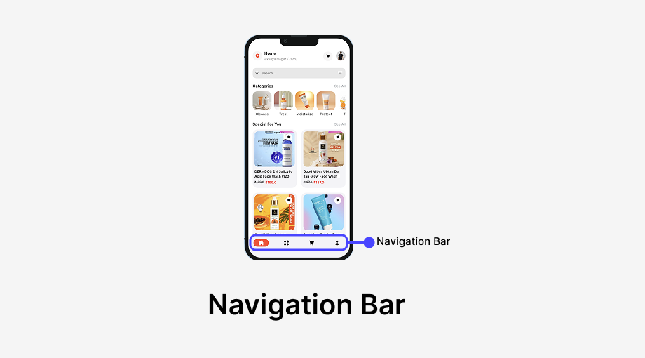 A diagram showing the main and cross axis of a Wrap widget.